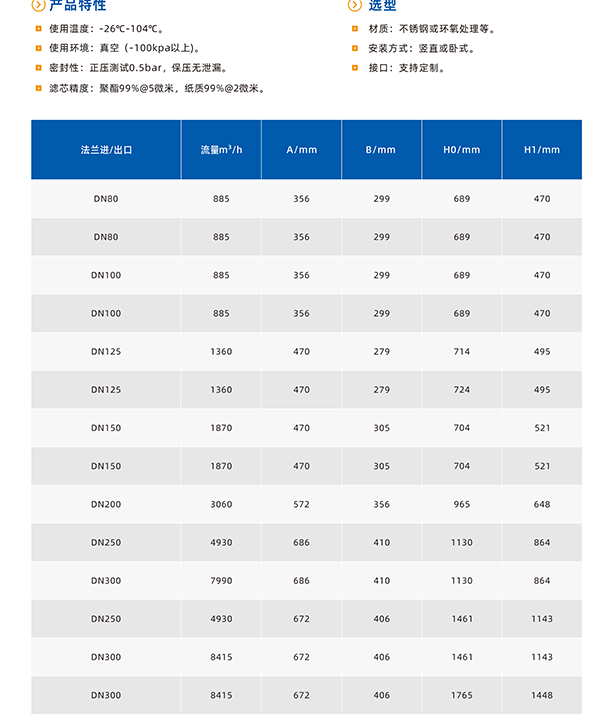 真空前置過濾器(圖3)